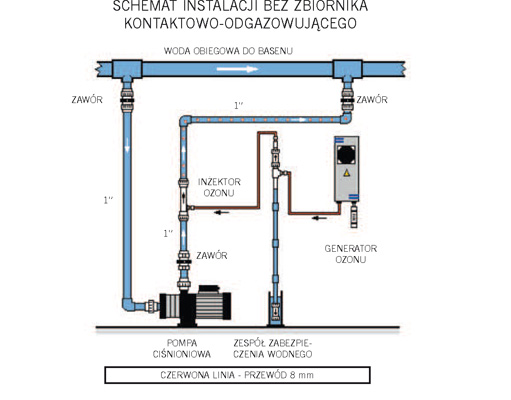 ozonator t2 schemat bez zbiornika