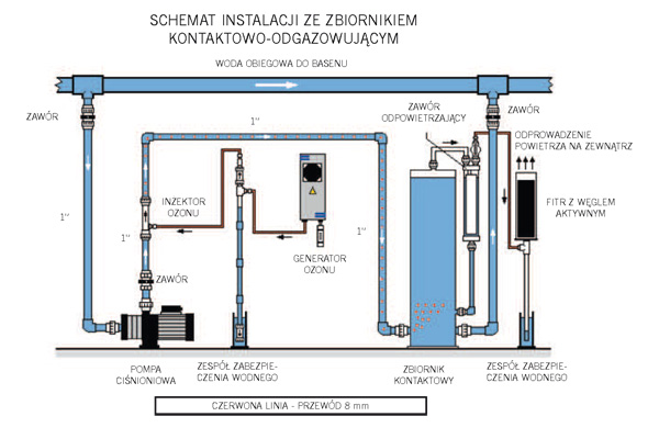 ozonator t2 schemat ze zbiornikiem